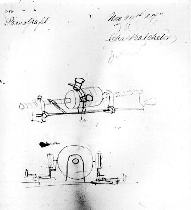 Esquisses du Thomas Edison (phonographe)